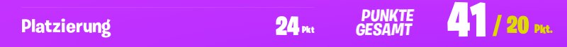 AzZraa_FPS's tweet photo. the manager is dropping 41 points on duo cup...
i quit my job as manager going back to play fortnite active again lul 🤣🙄

@TFeeltherage @TeamPlagueX  @Team_Anchors  😂 https://t.co/E1kFE6iL5M