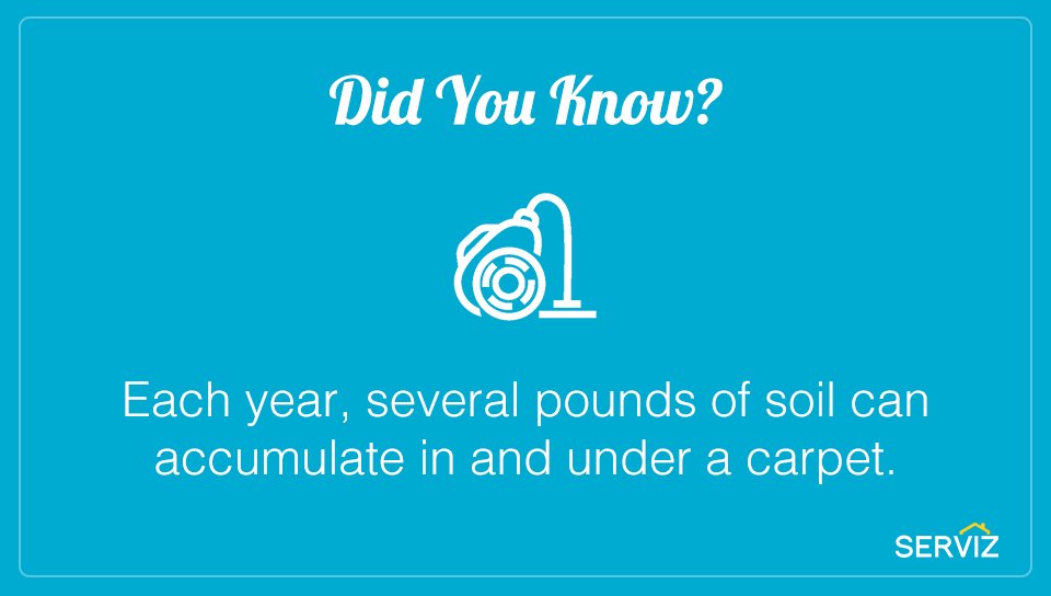 Did you know? Each year, several pounds of soil can accumulate in and under a carpet.