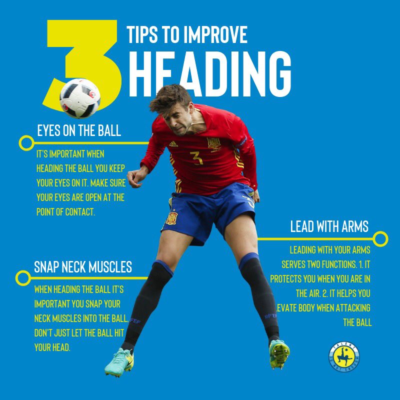 How to Head a Soccer Ball - A Soccer Player's Complete Guide To The Game