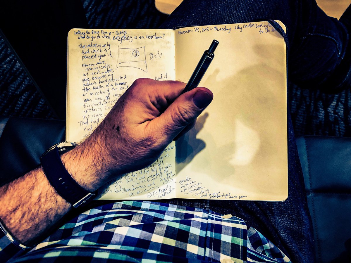 jchriscook's tweet image. Day #333/365: Looking at a blank journal page with terror and longing. #gotsomethingtosay #creativelabor