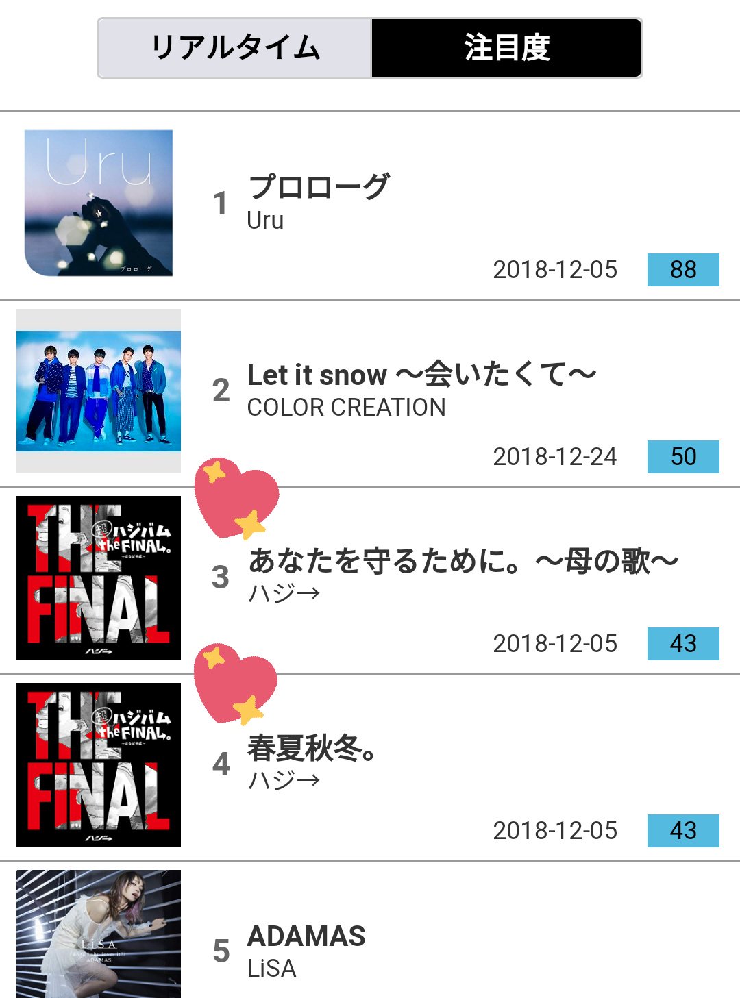 あなたを守るために Twitter Search Twitter