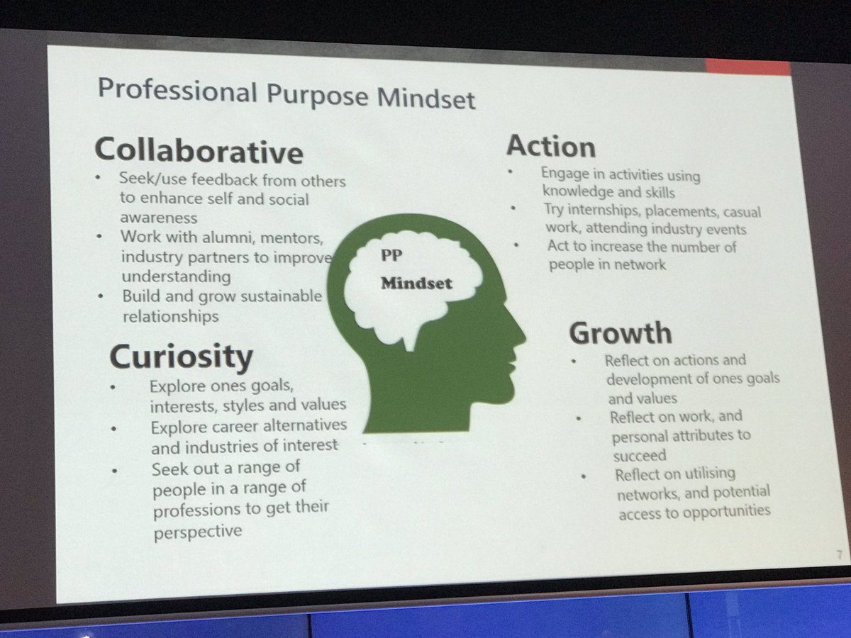 KinashInAus's tweet photo. @Swinburne #ProfessionalPurpose @angelacarbone41 - What are Universities doing to help students explore who they want to be &amp; become &amp; what matters to them &amp; the difference they want to make? &amp;HOW #Mindsets #CitizenScholars @MadelaineMarieJ @jarvanitakis @trinajorre  #TEQSA2018 https://t.co/Mjb0ghAXNz