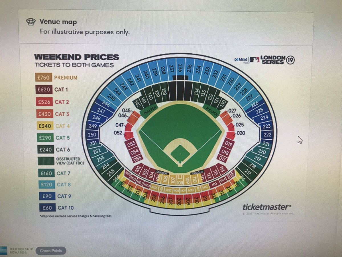 Yankees Seating Chart