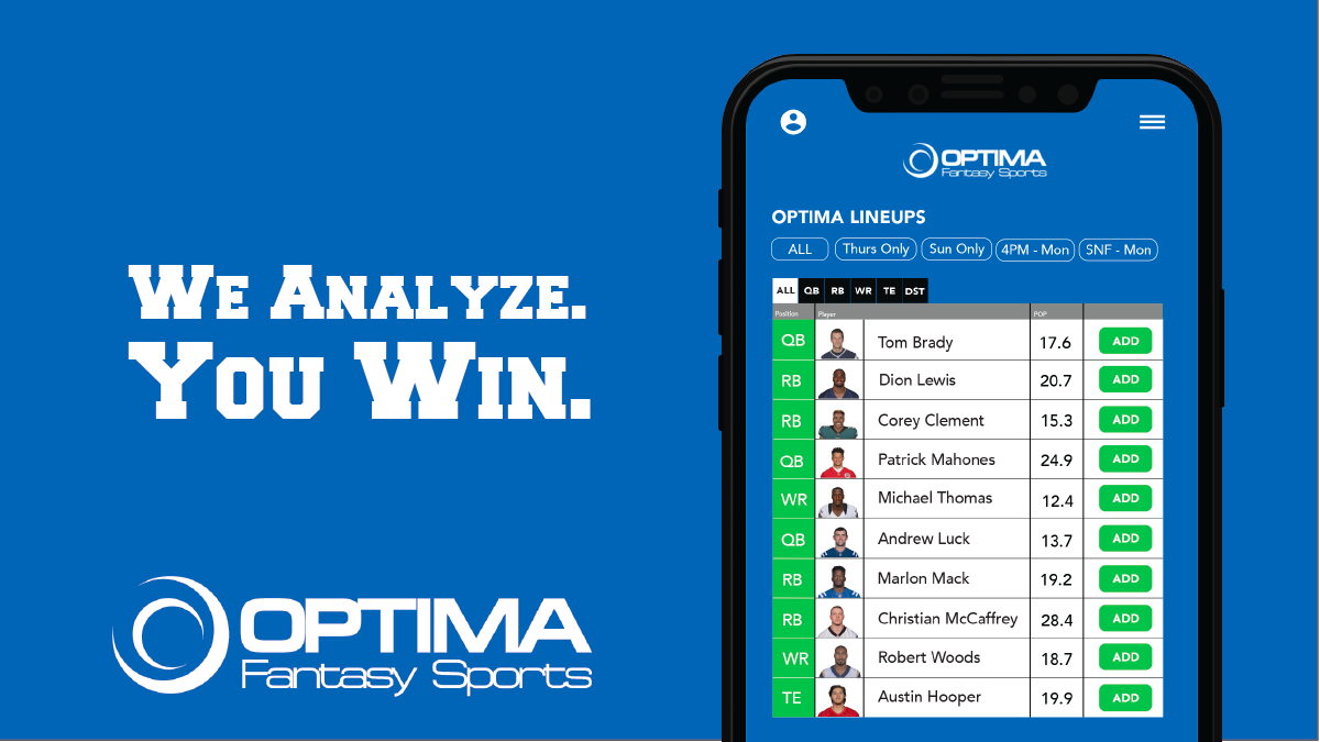 OptimaFantasy's tweet photo. Unlevel your fantasy playing field. 🏈 GET 50% OFF MONTHLY SUBSCRIPTION USING CODE 'ONFIRE'. Our projections are 2.5X better than the other guys. 🙌 https://t.co/yFHtvuPAqI https://t.co/SEcmKTmnmd