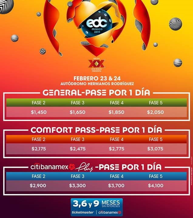 EDC Mexico on Twitter "🎡 Estos son los precios para los boletos por día de EDCMéxico