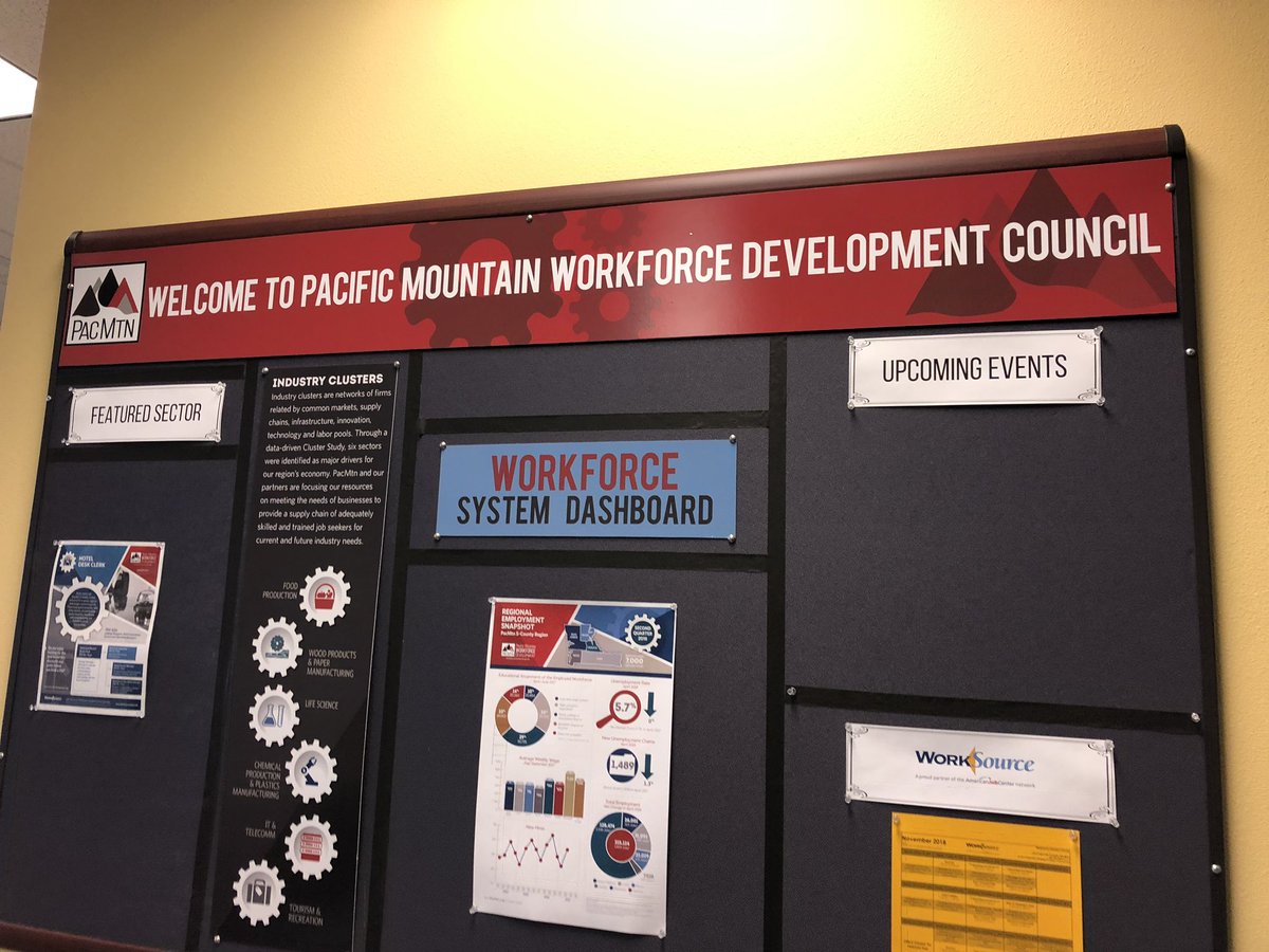 Washington State ESD (ESDwaWorks) Twitter