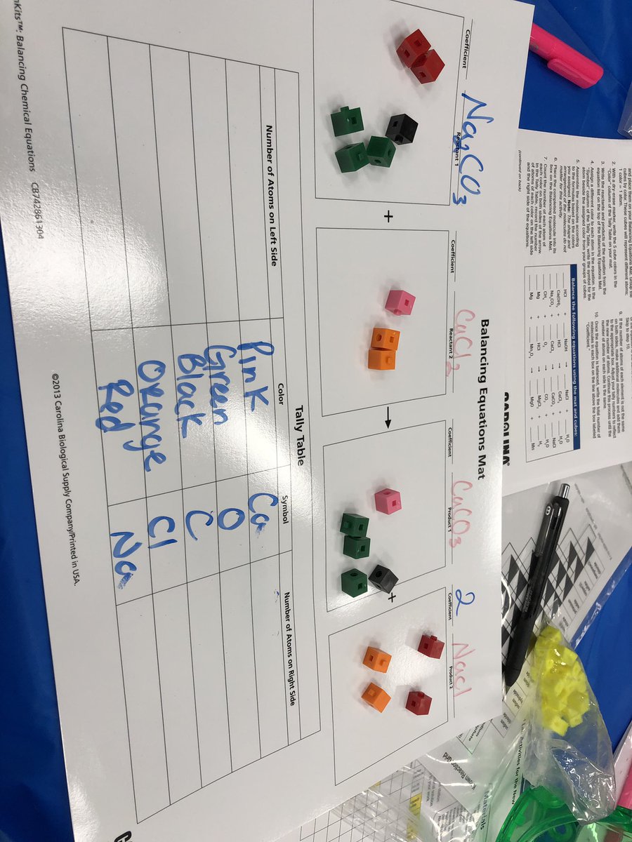 MsdelCastillo09's tweet photo. Had a great first day at NSTA. Learning so many awesome and engaging things for my classroom! #NSTA18 #sciencerules https://t.co/nLlS8y7eKY