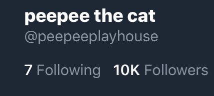 peepeeplayhouse's tweet image. intoresting . yestre’day i had maney freindse on twitre ,but to-day i oanly have 10,. iam not to woried thogh. eaven with oanly 10 freindse i woll continue to have fun poasting .