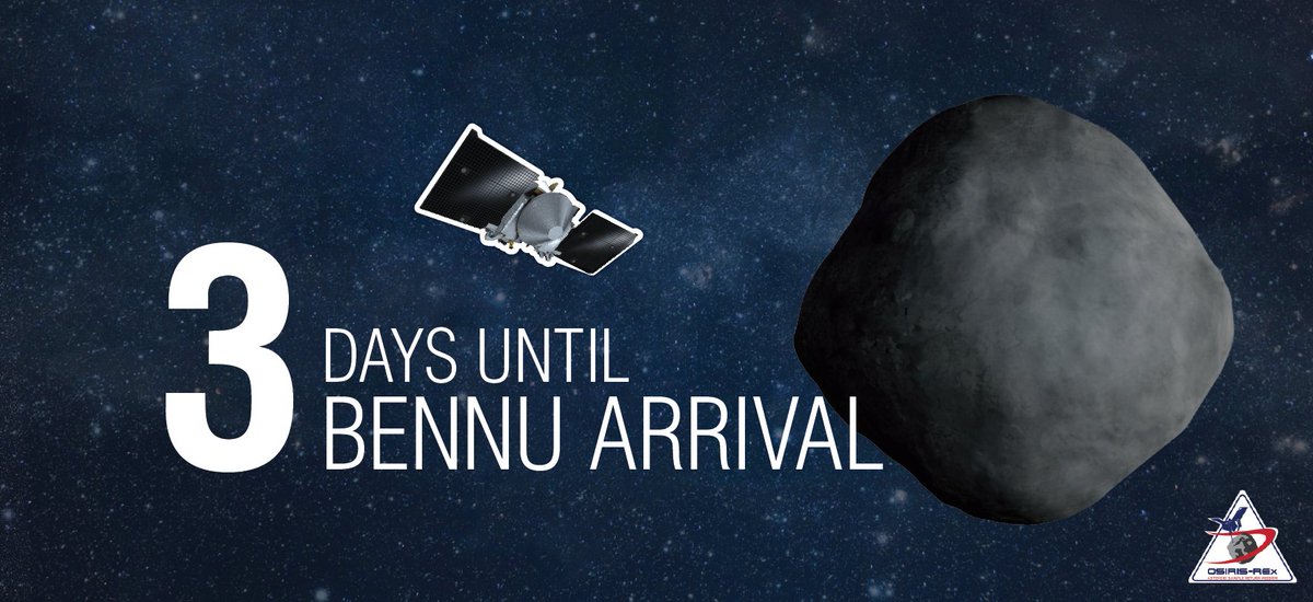 OSIRISREx's tweet photo. In three more days, I'll be knockin' on Bennu's door. 

Don't miss the #WelcomeToBennu broadcast LIVE from the @LockheedMartin control room on Monday, Dec. 3 at 9:45 am MT/11:45 am ET.

Details 📺: https://t.co/HczJkYkxU8 https://t.co/GtgPOjEo68