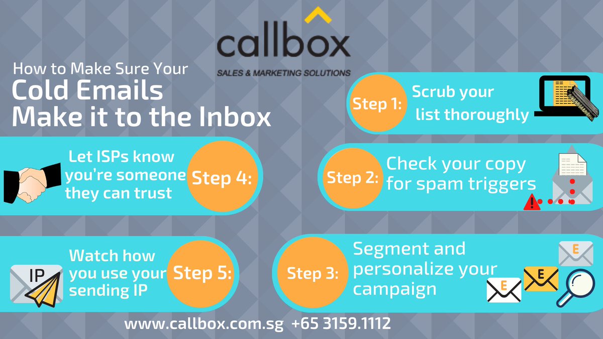 ShienaChin's tweet photo. Another marketing tips on how to make sure your cold emails make it to the inbox! Watch the videos here>>https://t.co/sy9IQHr5NB or email us at info@callbox.com.sg to learn more! #b2bleads #lead #marketingtips2 #singapore #callboxsg https://t.co/epkGybs0W2