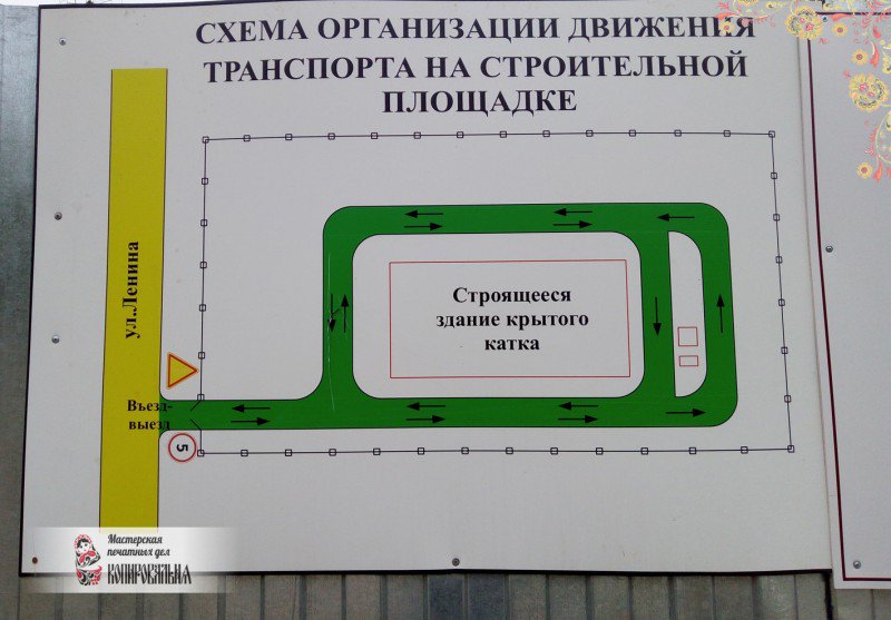 Движение транспортных средств на территории организации. Схема движения транспорта на строительной площадке. Схема движения автотранспорта на строительной площадке. Схема организации движения на строительной площадке. Схема движения автотранспорта по территории.