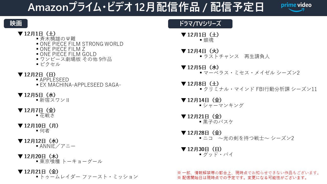 Amazon Prime Video プライムビデオ Amazonプライムビデオ 12月 配信作品 一覧 斉木楠雄のps難 東京喰種 実写映画 劇場版ワンピース 全13作 ピクセル 新宿スワン 花戦さ 何者 トゥームレイダー ファースト ミッション