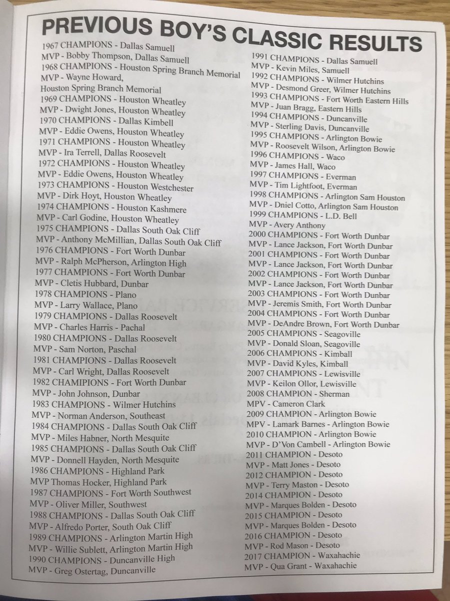 For nostalgic reasons...