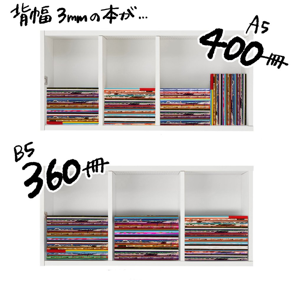 ベルメゾン 公式 新商品 ベッドから手を伸ばしてすぐ薄い本が読める環境 最高では デッドスペースにこっそり収納 B5サイズが約360冊入ります 読むときの表情にわかりみを禁じ得ない ベッド下にすっきり収納できる同人誌ワゴン T Co