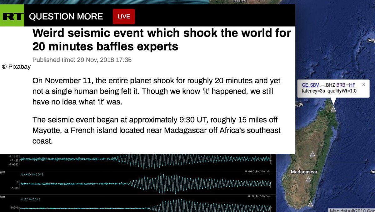 aHEM_again's tweet photo. #PlanetQuake: On Nov-11 the Earth very quietly rang like a bell for 20 minutes. Surface waves propagated around the planet like they do from a large earthquake, except there was no earthquake recorded where the ~17Hz waves propagated from
—— #ahemQUAKES
⤵️..shocked seismologists https://t.co/HVln4KIkMY