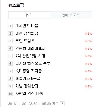 valueofday's tweet image. 하루산소가 알려드리는 주말 미세먼지 일기예보 2018-11-30(금)~12-1(토)
미세먼지 매우 나쁨북서풍이 불면서 또 중국발 미세먼지가 또 한국으로 밀려옵니다. 꼭 외출시에는 마스크(KF80이상, KF94권장 - 산업용 방진 1, 2급)를 착용하시구요.
#미세먼지 #초미세먼지제거 #미세먼지나쁨 #미세먼지대책