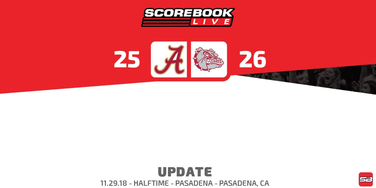Alemany 25 - Pasadena 26 3rd Quarter
scorebooklive.com/basketball/gam…