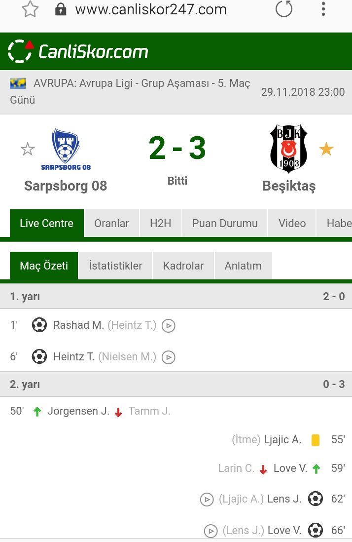 Em canliskorlar. Canliskor.