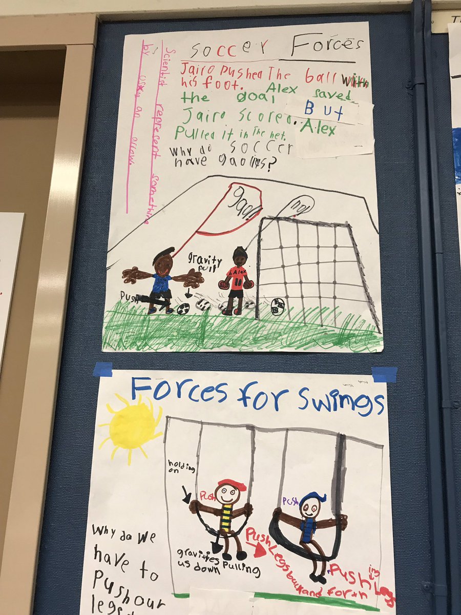 MsWolff85's tweet photo. So proud of our Broncos showing off their hard work and thankful for the families that came out to STEAM Night tonight! Also grateful for my colleagues that kept me updated while I was home sick. I can’t wait to see what they do in the spring!💛💙 @BobierBroncos @VistaNGSS https://t.co/dkAmB3UVY5