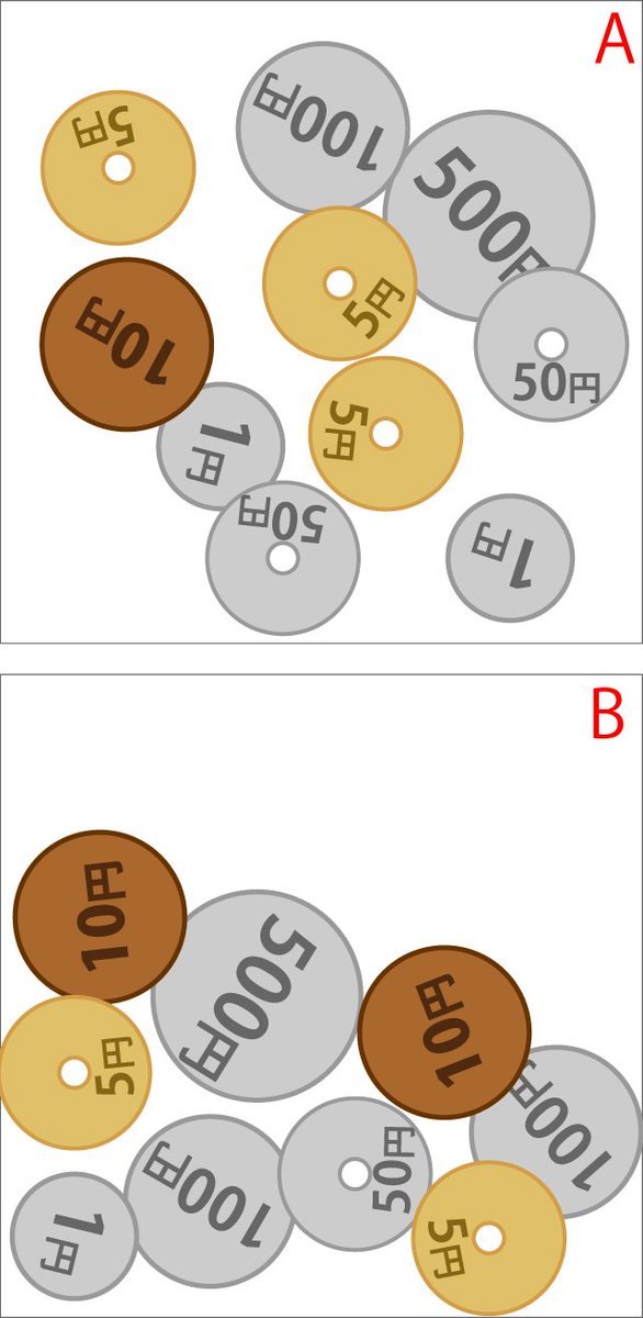 716枚のイラスト問題 答え付き 脳トレ Com 脳トレ 脳トレーニング 脳トレ問題 高齢者 認知症 認知症予防 頭の体操 介護 面白い 訓練 ドリル お金 脳トレお金の計算 中級 硬貨のイラストがあります Aとbそれぞれ暗算で合計すると