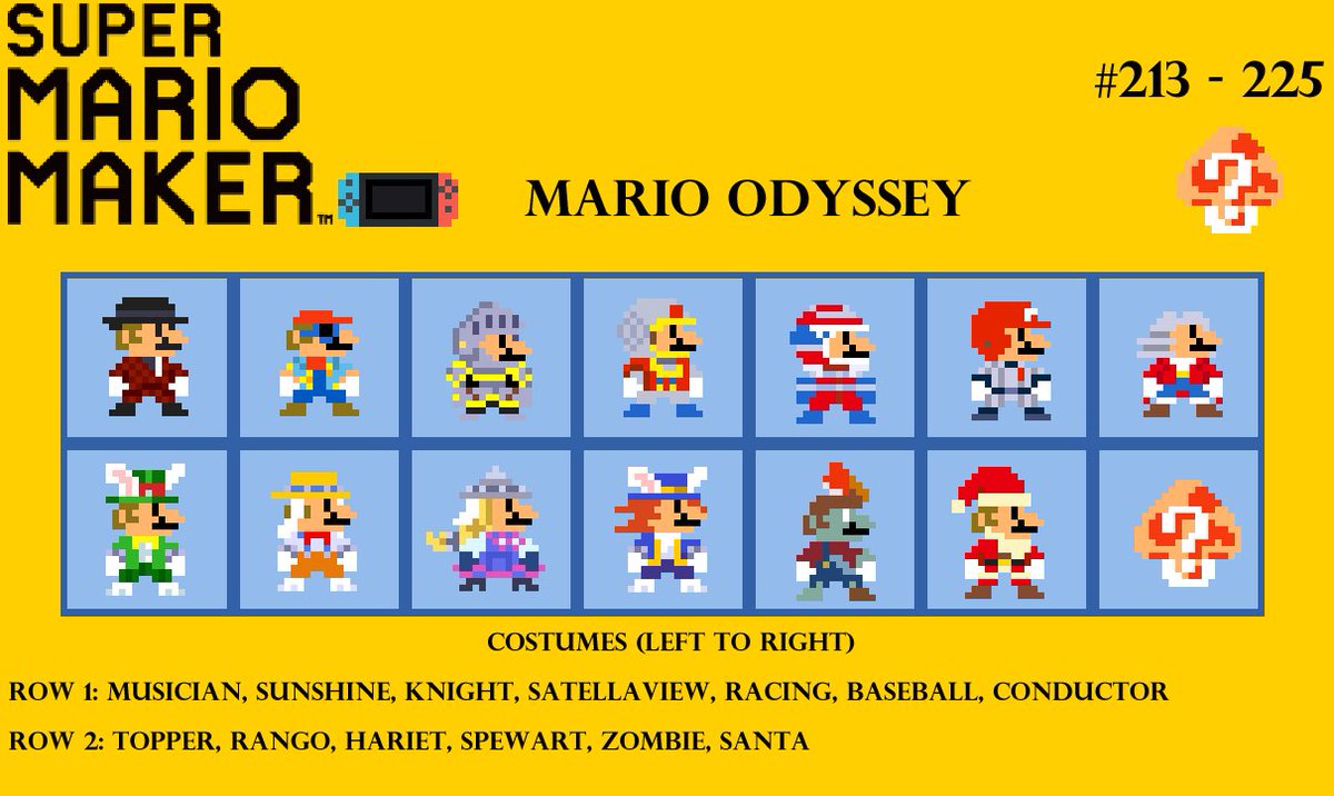 mario maker sprites mario maker sprites