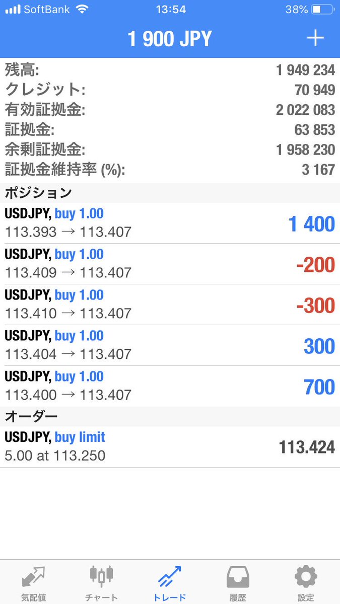 ドラｆｘ ﾏｲﾅｽ4796万から億トレへ ストップ113 1 最大損失は万 リスクリワード1対1くらいで勝負中