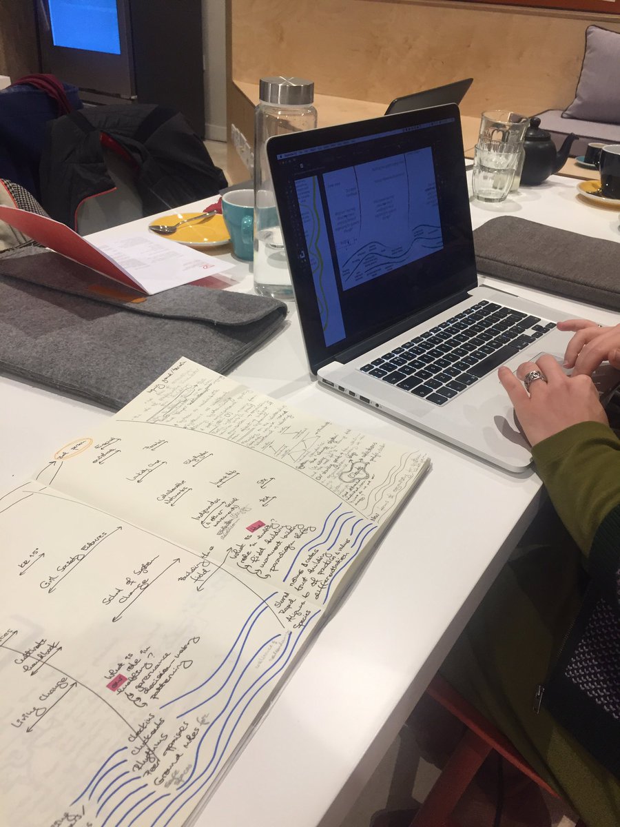 AnnasQuestions's tweet photo. Writing up #systemicforms of organising #inquiry- pulling together collection of case studies, practices and reflection #livingchange #systemschange #watchthisspace https://t.co/EJjel3gMl9