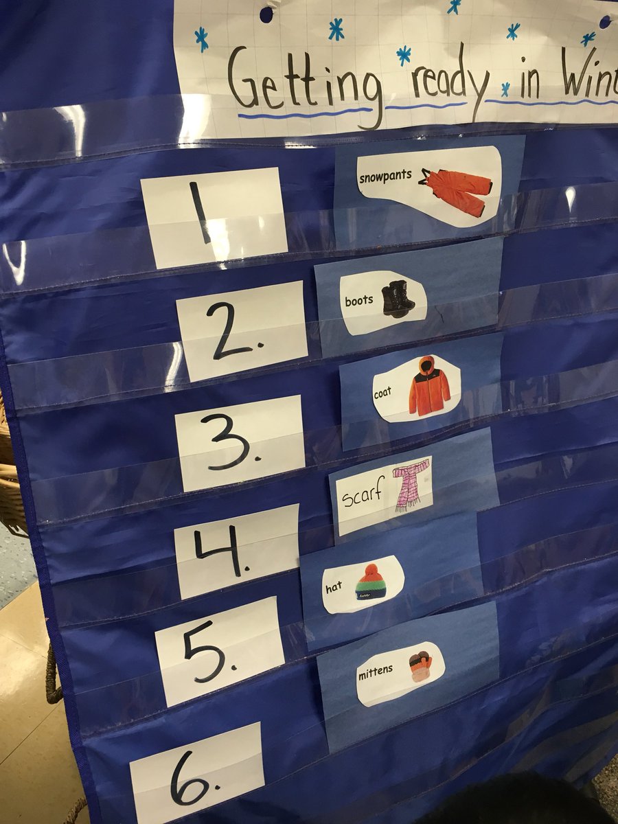 McLennan1977's tweet photo. Reframing a common #winter activity through a #math lens. Let’s create a coding algorithm for the most efficient way of dressing for outdoor play that focuses on #optimization. Ss realized that putting mittens on first would be least effective. #kindercoding #MTBoS https://t.co/9i8C9F2gpa