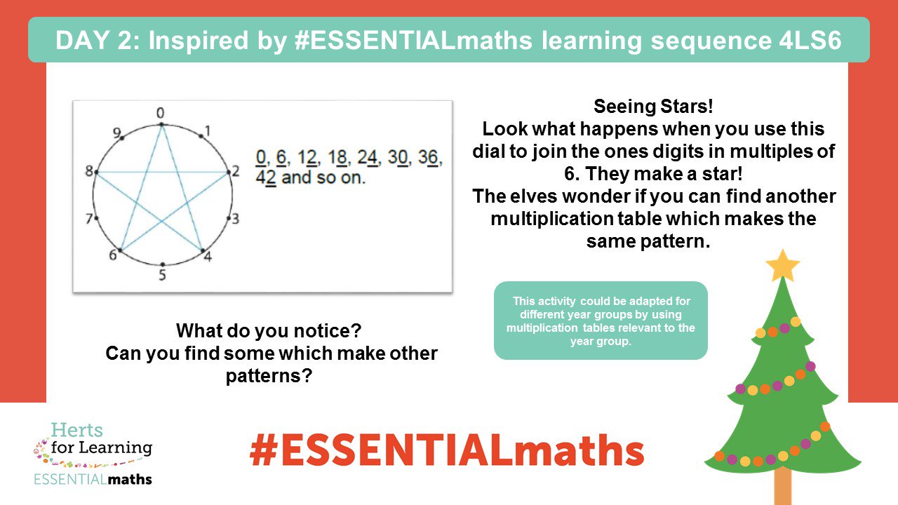 PrimaryMaths on Twitter: