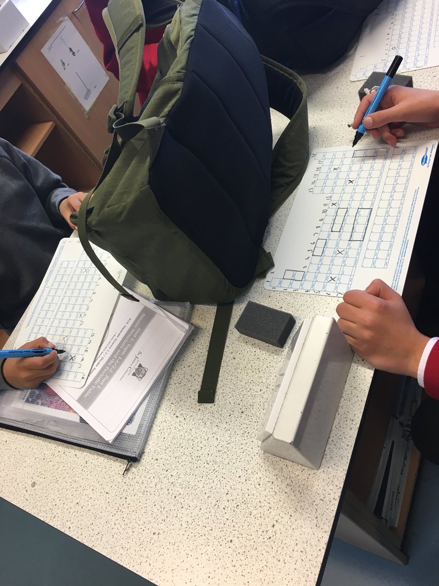 MissKnightSci's tweet photo. R14C are playing Periodic Table battleships to practise using the terms “groups” and “periods”. It’s getting competitive! #scienceiscool #showmeboards #periodictable #teachingscience @SJCCardiff https://t.co/MIqdDwoMPe