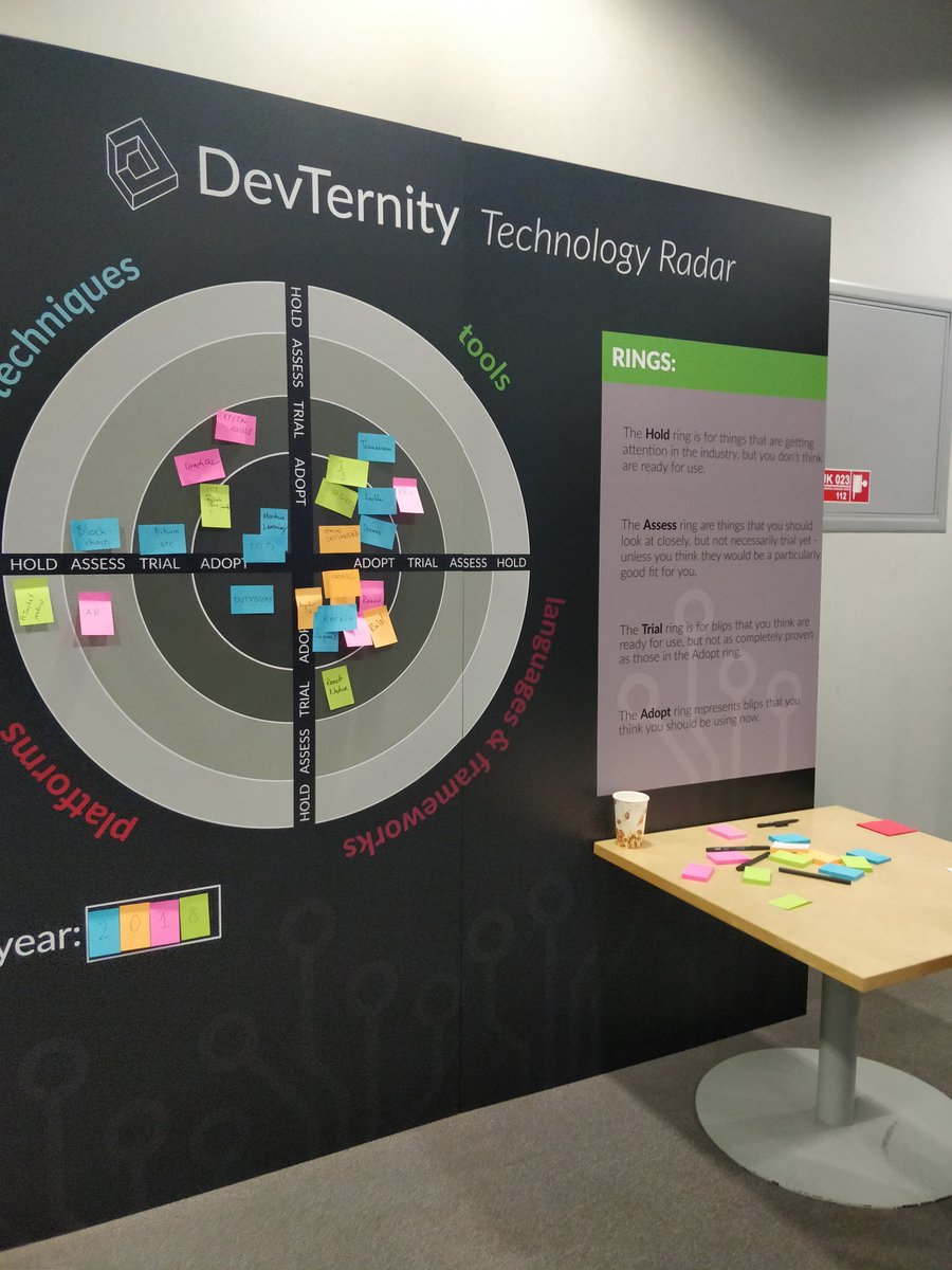 heta_J's tweet photo. #Techradar @devternity 
Find it at Underground floor ! https://t.co/HdGcQK6QZ8