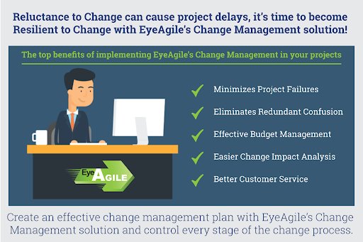 EyeAgile's tweet photo. The journey to change is paved with #resistance &amp; #reluctance. As you set out on a journey to#transform, get optimistic about reaching your destination by adopting #EyeAgile’s #ChangeManagement solution! To read more; https://t.co/9fabd5qGW9 https://t.co/3BGQaz8Kmi