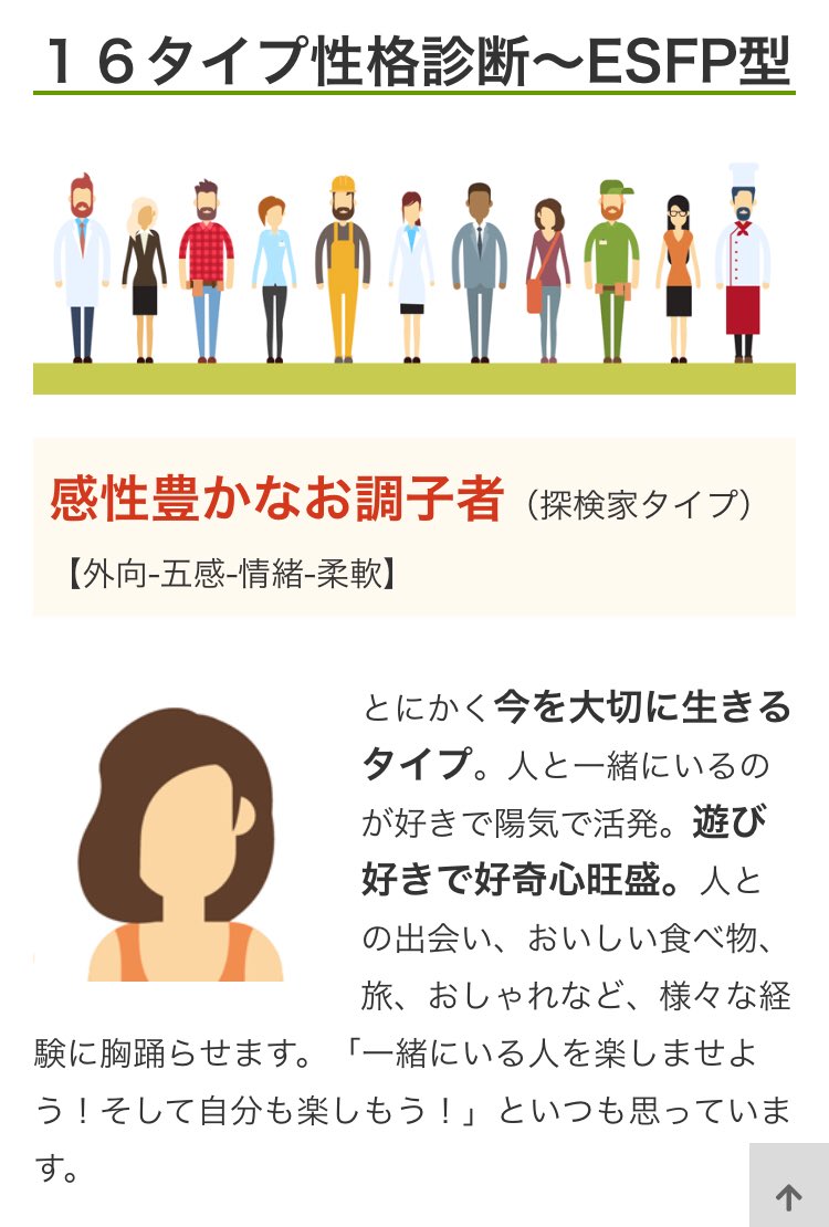 O Xrhsths はっちー 情報発信おうえん家 なぜコミ 著者 Sto Twitter 実はビヨンセと同じでした Esfp型 感性豊かなお調子者 の性格 １６タイプ性格診断 T Co Yrtcbjosvf 16タイプ性格テスト 適職診断 好きなことを仕事に 適所適材 おうえんフェス
