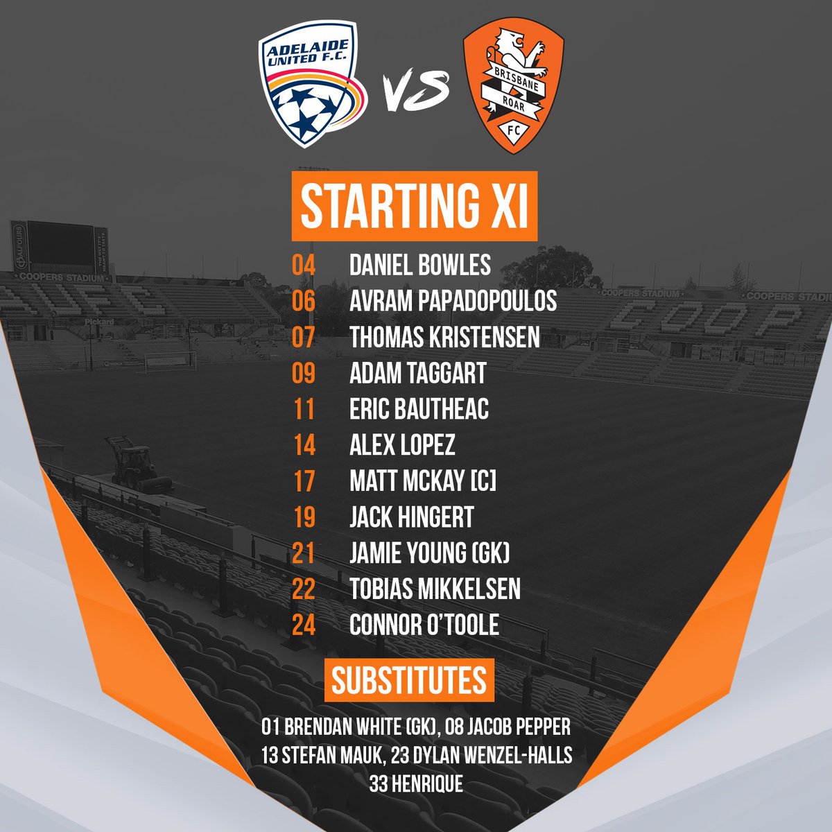 brisbaneroar's tweet photo. TEAM NEWS | Less than 10 mins until kick-off at Coopers Stadium, here's how we'll line up against @AdelaideUnited #RoarAsOne #BRIvADE https://t.co/3QqO8G8J1e