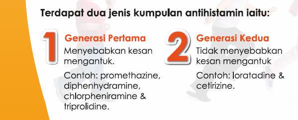 UbatOhUbat's tweet photo. Ubat antihistamin digunakan untuk rawatan alergi/alahan, mengurangkan selsema, batuk dll. Bagi antihistamin generasi pertama, ia boleh menyebabkan kesan mengantuk berbanding dgn antihistamin generasi kedua. https://t.co/PCl4gcQzGB