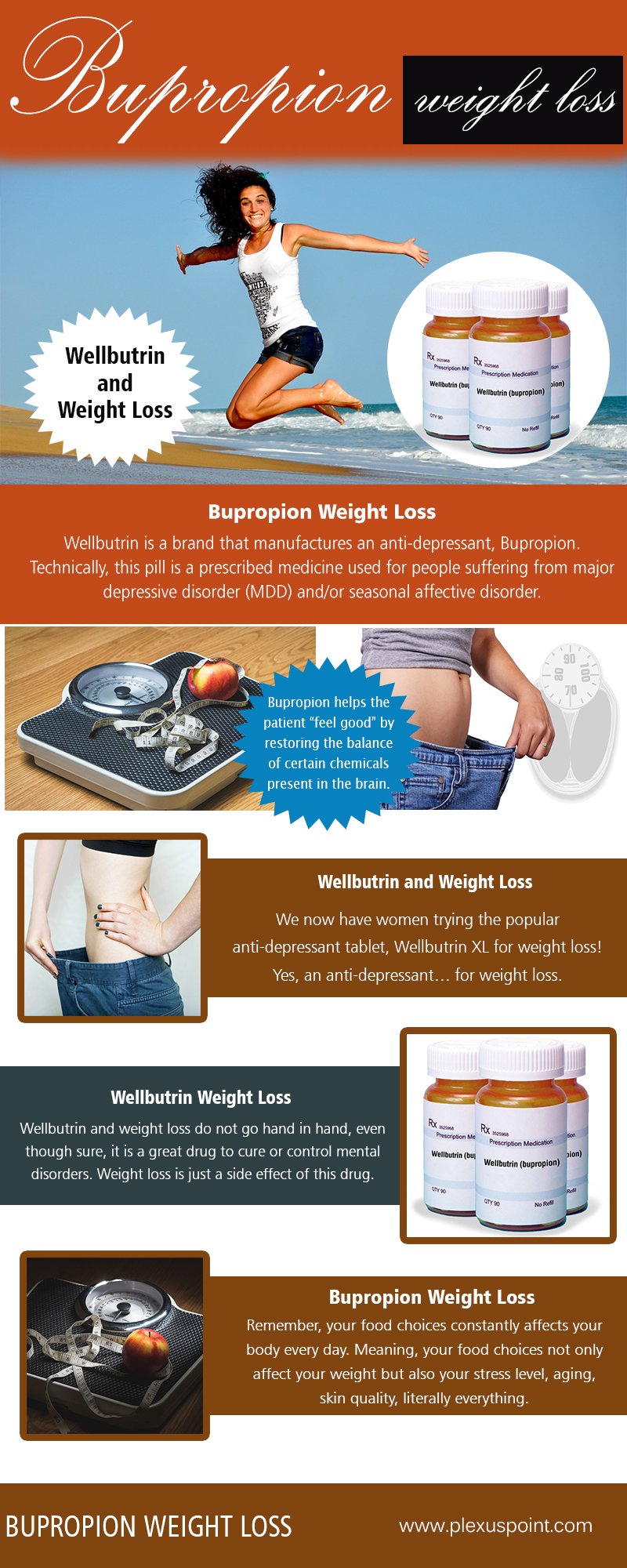 Wellbutrin weight loss