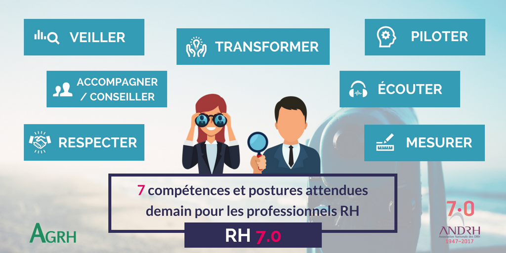 ANDRH_Officiel's tweet photo. 🆙 #RH 7.0 : une étude encore plus d'actualité ! #Futureofwork
Il y a 1 an, on vous dévoilait 7 tendances, 21 scénarios prospectifs et 7 compétences attendues pour les professionnels #RH. (Re)découvrez-les !
👉https://t.co/jbDX94RtB8
@AssoGRH @Scouarn81694214 @FranckBrillet https://t.co/iuJcPxi3eC