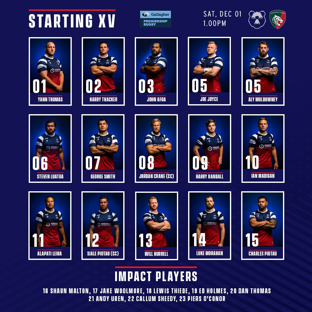 Bristol Bears on Twitter "📢 Here's your 2⃣3⃣ man squad who will