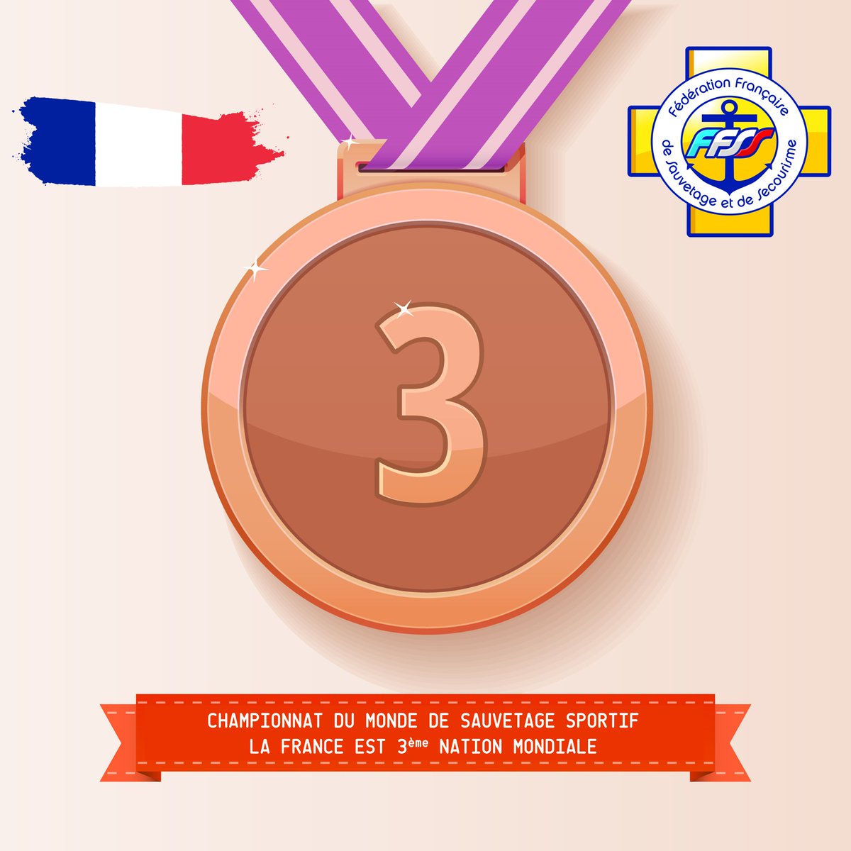 FFSSnational's tweet image. 🥉Championnat du Monde de #Sauvetage #Sportif
C'est un grand exploit historique !
Nos 2 #equipedefrance ont réalisé le doublé en décrochant la 3ème place mondiale  (OPEN et JEUNE).
Ces résultats confirment notre rang de 1ère nation Européenne du #SauvetageSportif