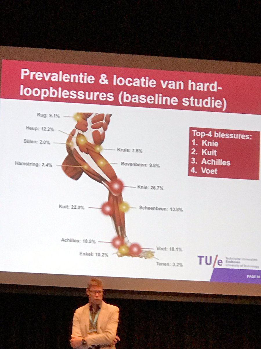 Annette_Bentink's tweet photo. Take a mental break! #hardloopblessures @TUeindhoven geeft leuke duidelijkheden!! Obsessieve passie geeft meer kans blessures #overtraining #blessurepreventie #running @ZDR_zaltbommel  #herstelisooktrainen #zaltbommel #geldermalsen #rosmalen https://t.co/LcF8duCCMy