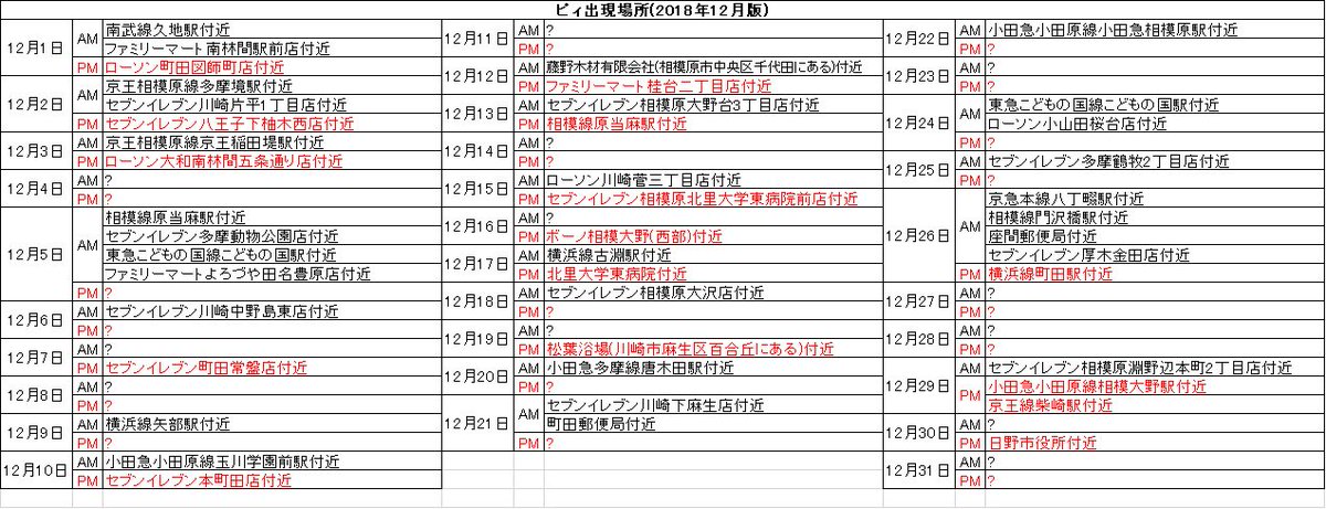 パズドラバトル新トレジャー出現情報 非公式 月末掲載 18年12月の 潜在たまドララッシュ と ピィラッシュ の出現場所の早見表を作成しました 対象地域は 神奈川県と東京都の一部地域です また 確認した場所のみ掲載しているため この表が