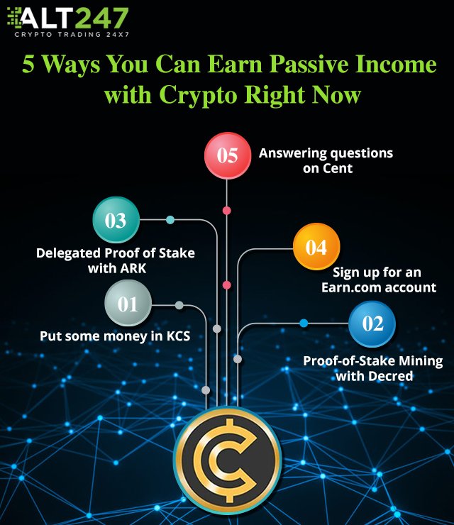 Alt247official's tweet photo. 5 Ways you can #Earn #passiveincome With #Crypto Right Now - #Alt247
 #CryptoNews #cryptocurrencynews #bitcoin #BitcoinCash #bitcoincashfork #bitcoins #cryptocurrencytrading #cryptocurrencymining #cryptocurrencyexchange #ethereum #cryptocurrencymarket #bitcoinmining #TradingView https://t.co/ADF1rzFcee