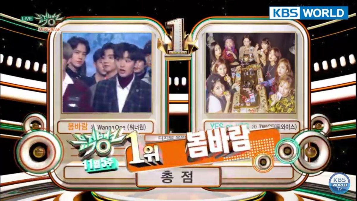 ivonepark's tweet photo. CONGRATS KESEBELASAN KUU SEMANGAT TERUS 😘😘😘 BANGGA BANGETTT UDH KE 4 KALINYA KALIAN MENANGGGG ❤❤❤❤❤
#SpringBreeze3rdWin #WannaSpringBreeze #wannaone https://t.co/JbIkNMCUyi