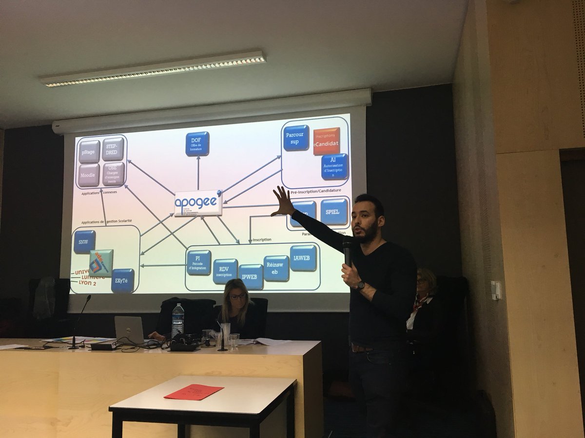nbenyounes's tweet photo. Séminaire #DFVE Présentation du service #SAMS Service d’Accompagnement aux Métiers de la Scolarité de @univ_lyon2 par Lamine Mahmoudi cc @valerie_haas https://t.co/qGF3QTq04F
