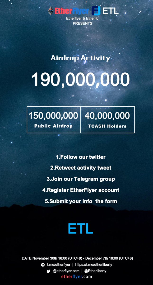 etherflyercom's tweet photo. 🔥🔥190 Million ETL Token Giveaway for Public Airdrop and TCASH Holders!! 🔥🔥@etherliberty @tech_sura @icohubs From November 30th 18:00(UTC+8) - December 7th 18:00(UTC+8) More info: https://t.co/UIVtZ3udJM https://t.co/YRjfb893Vm