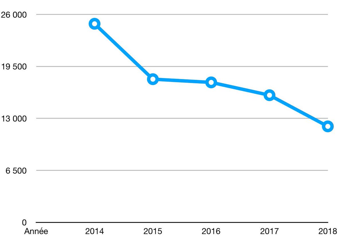 Matthieu Deff’ tweet media