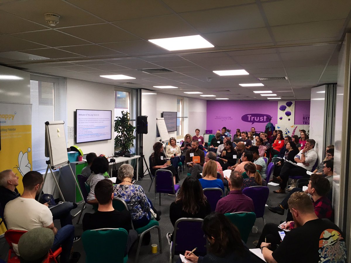 LibStructLDN's tweet photo. Starting day 2 of the #LiberatingStructures immersion in London with Spiral journal and a discussion of the history and origins of LS. #LSeurotour2018 https://t.co/iEGBYyvysH