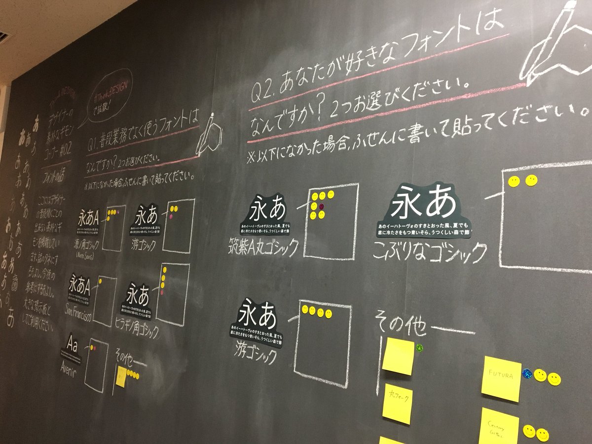 Kazuko Kaneuchi Auf Twitter 今回の黒板アンケートは 好きなフォント 仕事でよく使うフォントは何 こういう黒板の使い方 良いなぁ Think Design Kazuko Kaneuchi Auf Twitter 今回の黒板アンケートは 好きなフォント 仕事でよく使うフォントは何 こういう黒板の使い方 良いなぁ Think Design