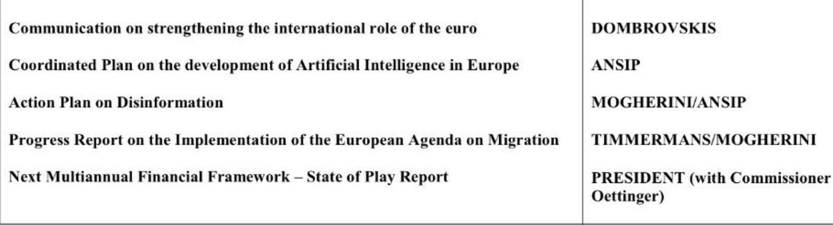 Preparing my fake action plan be like: instructing <a href="/GOettinger/">Günther H. Oettinger (Schboof)</a> to say we're on a tight budget.
