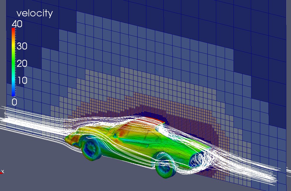 garcfd's tweet photo. #Ferrari Dino aerodynamics with #ufocfd (octree) freeware.  Air speed 30 m/sec.  20k solver iterations on 4 procs, takes 45 minutes.  Mesh only 0.6 million live cells.  #Automeshing takes only 10 seconds.  All post-processing done with @Kitware #Paraview #simulationFriday https://t.co/8bJqnOujDc